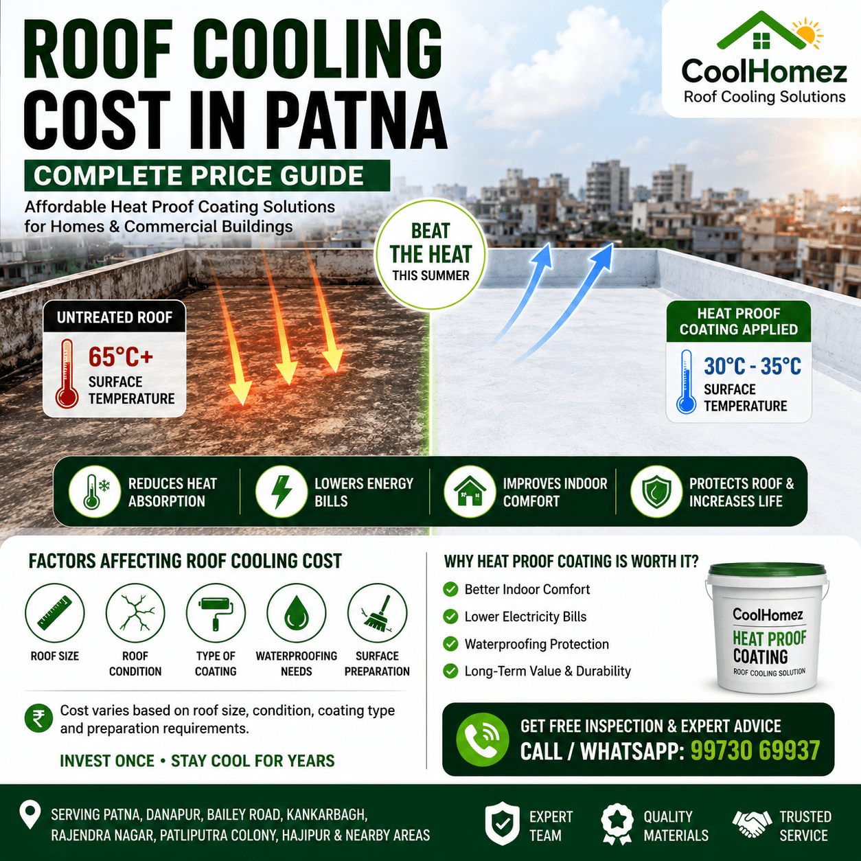 Roof cooling cost and heat proof coating price in Patna Bihar